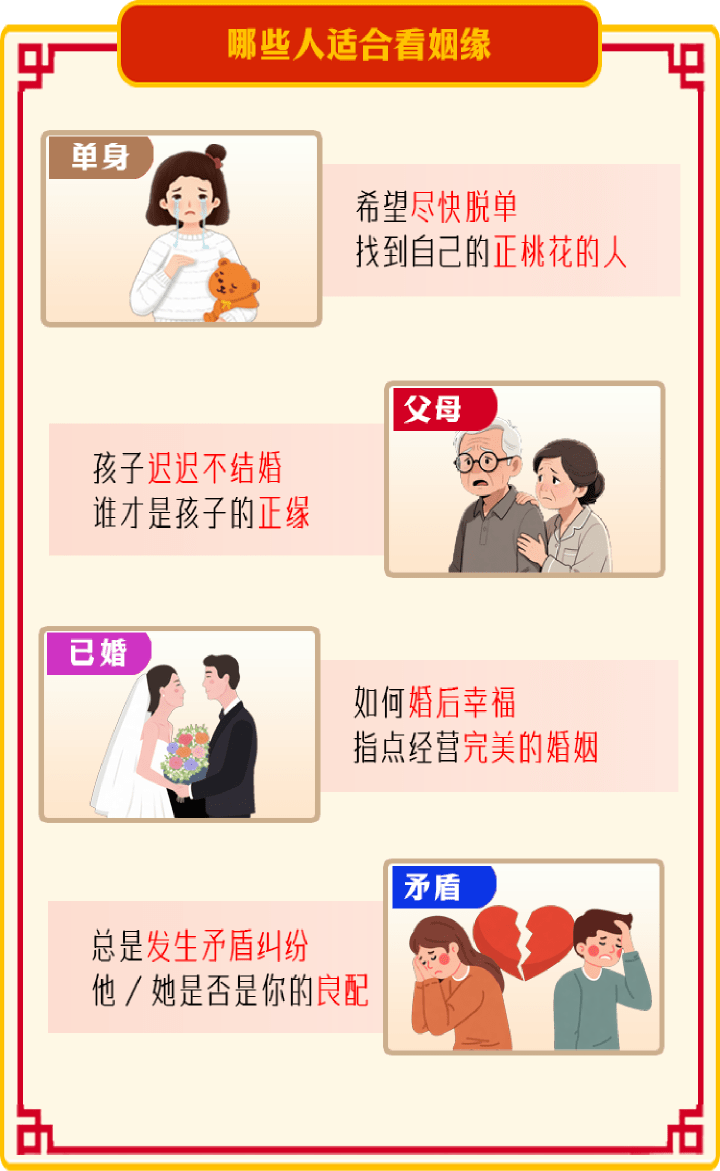内容1