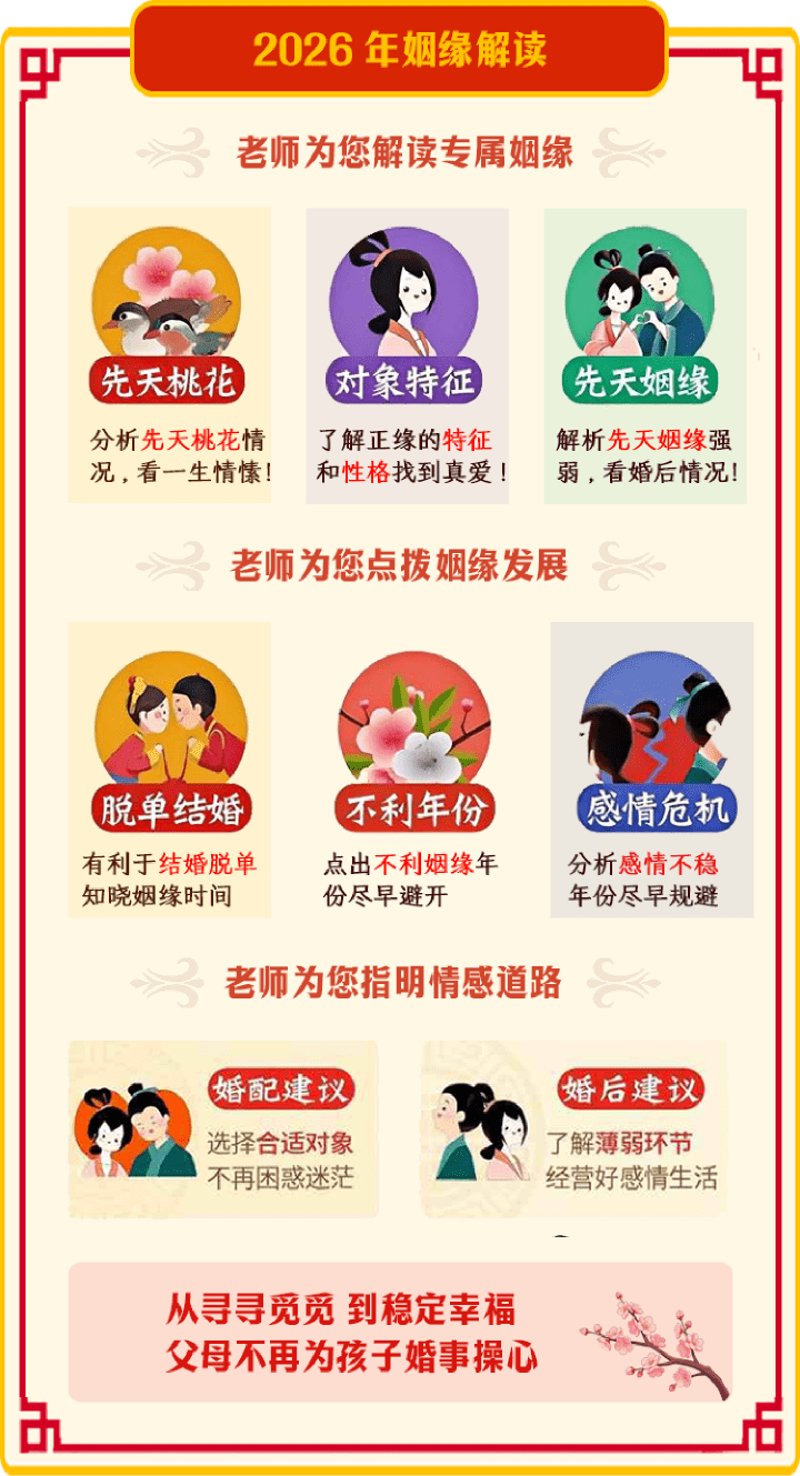 内容2