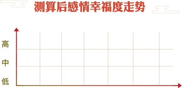 gif动画